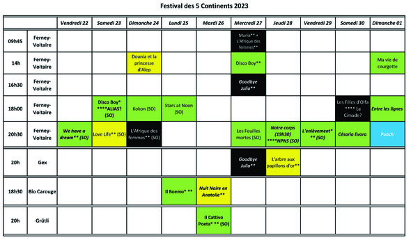 Festival de Cinéma des Cinq Continents
