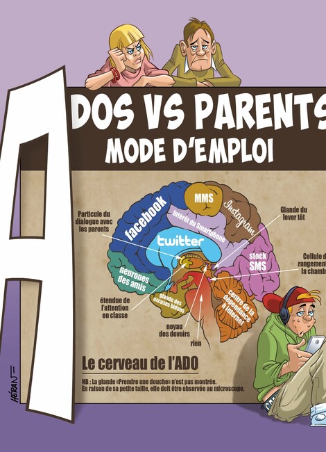 Ados VS Parents: mode d’emploi