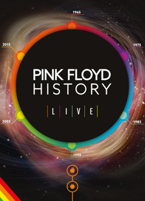 Pink Floyd History