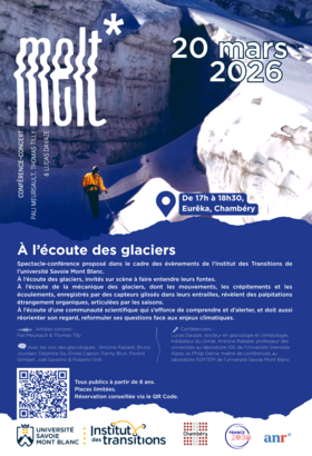 [Concert-conférence] Melt, à l’écoute des glaciers