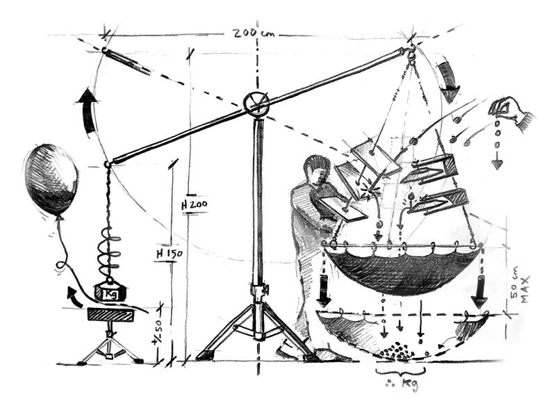 BALANCIER & COMPAGNIE - Chaudanne Orchestre des Pays d Savoie